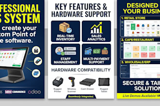 develop a custom pos system with inventory management
