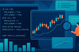 deploy automated trading bot, design strategies, backtest and optimize