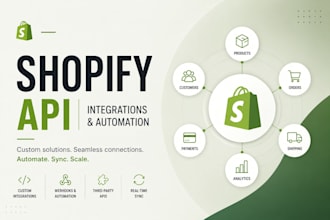 do custom shopify API integrations and automation