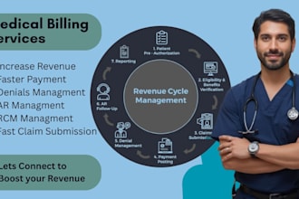 o medical billing, payments, and denials management for clinics, telehealth