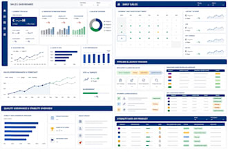 create professional power bi dashboards