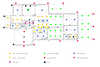create complete electrical and lighting design solutions