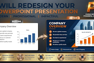 redesign your powerpoint presentation professionally