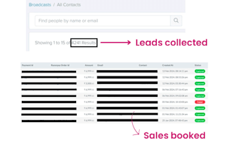 be your facebook and instagram ads manager for leads