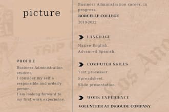 design professional canva flyers, banners and posters