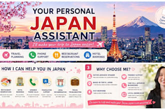 be your personal japan travel assistant