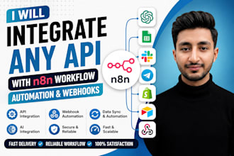 integrate any API with n8n workflow automation and webhooks