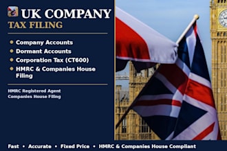 uk annual accounts and ct600 to companies house and hmrc