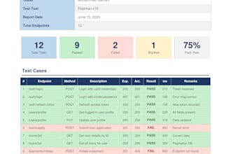 do API testing using postman for your web application