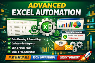 design smart excel dashboards for business automation