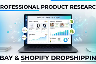 find profitable dropshipping products with high demand