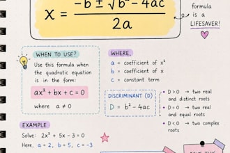help you master algebra, trigonometry and pre calculus