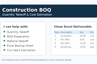 prepare construction boq quantity takeoff and cost estimation
