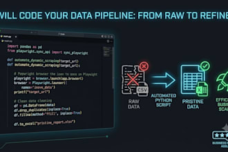 do dynamic web scraping and python data cleaning