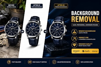 create eye catching product posts