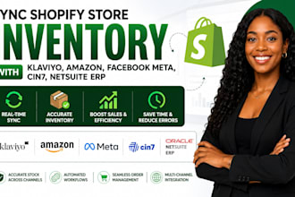 sync shopify store inventory with klaviyo amazon facebook meta cin7 netsuite erp