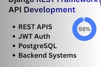 build rest apis using django rest framework