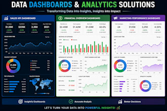 do excel dashboard development and excel data analysis
