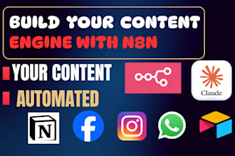 n8n content automation n8n social media SEO automation ai wordpress automation