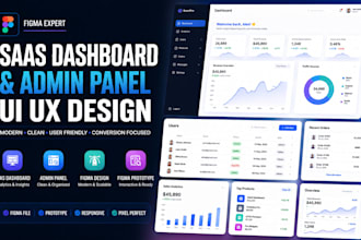 design saas dashboards, figma UI UX and web app interface