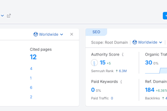 write SEO optimized ai, saas and technology blog articles