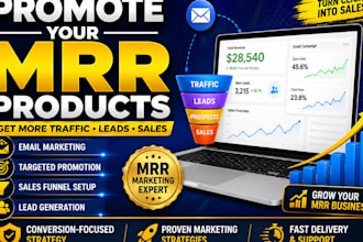 create and promote your master resell rights sales funnel