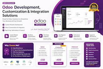 develop and customize odoo erp modules , reports and workflows professionally