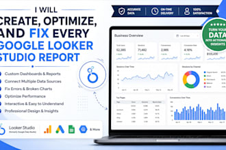 create, optimize, and fix every google data studio or looker studio report
