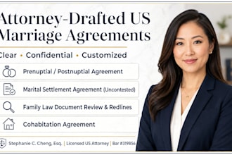 draft a comprehensive US cohabitation agreement as family attorney US family law