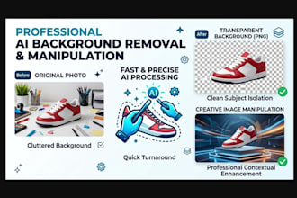 do fast ai background removal and image manipulation