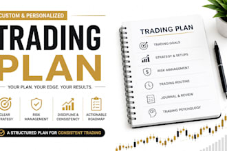 create a personalized forex and crypto trading plan for you