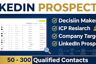 find targeted linkedin prospects and decision makers
