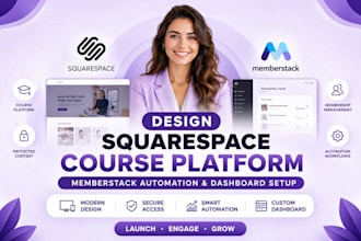 design squarespace membership website course dashboard automation