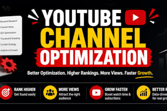 market your youtube channel to the right audience