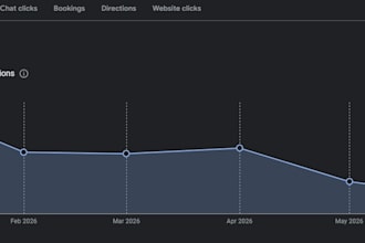 optimize your google business profile for maps and local search rankings