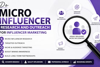 do micro influencer research and outreach for your brand