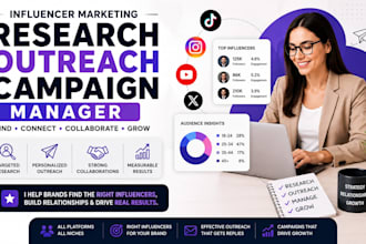 find best micro ai tech influencer marketing research outreach manager campaign