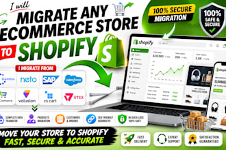 migrate gambio neto sap saleforce able commerce volusion cscart vtex to shopify