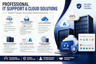 provide technical support for all cloud services