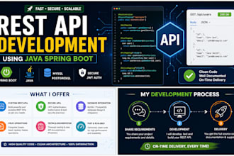 develop and integrate rest apis
