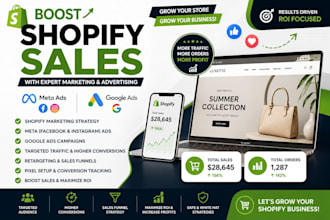 boost shopify sales, shopify marketing, meta and google ads, shopify promotion
