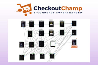 design checkout champ pages integrate with shopify, woocommerce