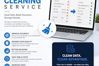 transform your content into much meaningful and value oriented version