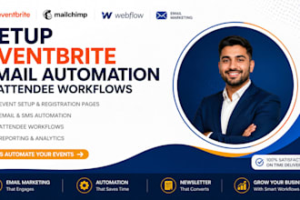 setup eventbrite email automation and attendee workflows, email automation