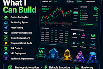 develop a trading bot with backtesting, alerts and API automation