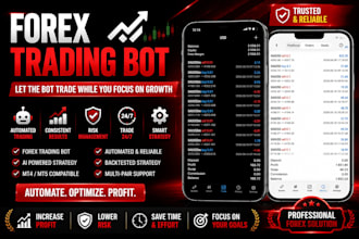 forex trading bot forex robot forex ai bot forex trading forex robot