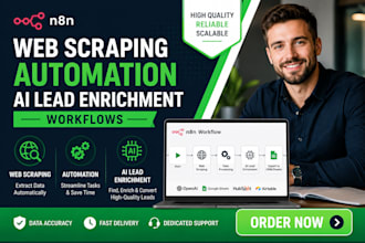 build n8n web scraping, n8n automation ai lead enrichment workflows ai agent