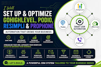 setup gohighlevel, podio, resimpli CRM and prophone dialer for any business