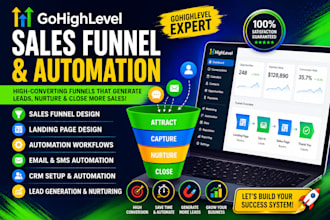 gohighlevel sales funnel and CRM automation