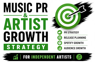 music PR and artist promotion strategy for independent musicians